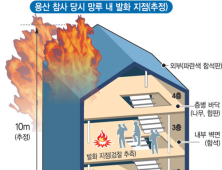 ‘용산 참사’ 화재원인 놓고 공방…엇갈리는 발화 지점