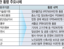 [단독] 2007∼2008 공공기관 횡령액 47억 7966만원