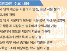 [단독] 서울대 법인화안 확정…정부협의 가능할까