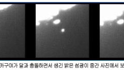 日 탐사위성과 달 충돌 순간… 사진 포착