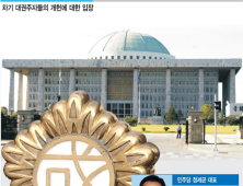 개헌 논의 본격 점화…차기 대권주자들 공감대 확산