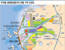 환경부 “새만금,세계적 명품도시로 조성”