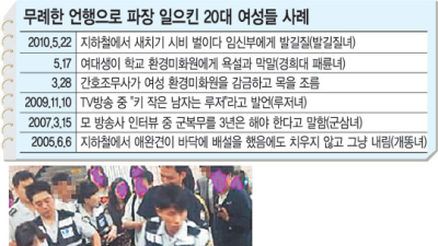 패륜녀 이어 발길질녀...20대女는 왜이러나