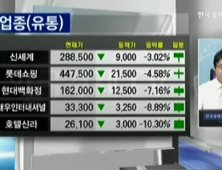 ‘증시 초토화’ 애널리스트도 ‘울먹’…“왜 우리 투자자들이 가장 고통 받아야 하나”