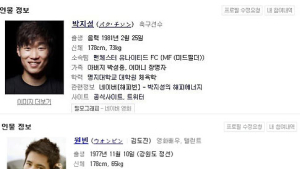원빈이 ウォンビン? 네이버 검색결과에 웬 일본 이름이…