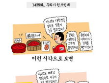 “김치가 전세계 하나인 첨성대라도 되나요?” 김치 민족주의 비판 웹툰 논란