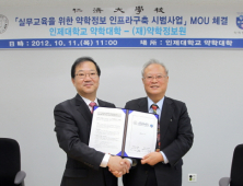 인제대학교 약학대학-약학정보원, 실무교육 MOU체결