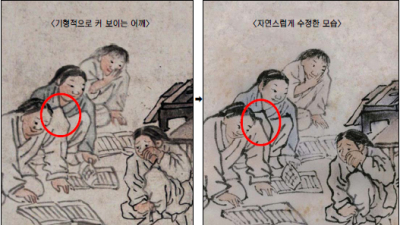 단원 풍속도첩 미스터리 이번에 풀릴까… 모사본 확인