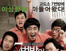 ‘7번방의 선물’, 올해 첫 700만 돌파…1000만 노린다