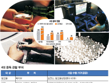 국민의 6.7%가 술·게임·마약·도박 중독인데… 법은 국회에서 낮잠