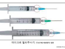 쟈마트메디칼, 감염위험 낮춘 ‘마이크로 필터주사기’ 출시