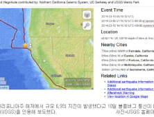 美 북부 캘리포니아 규모 6.9 해저 지진 ‘발생’…피해 사항 보고는 아직