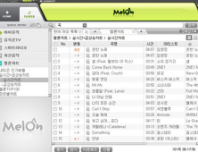 멜론 플레이어 오류, 이유는?… 멜론 오류 “서버 업데이트 때문”