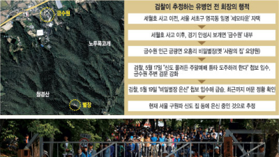 벼랑에 선 구원파 강경파들 “죽음도 불사”… 유병언 막무가내식 도피·잠적