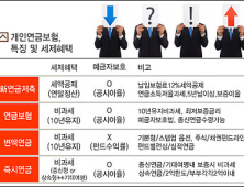 개인연금 어떤 게 더 이익일까?… 일시납 즉시연금 vs 적립식 변액연금보험