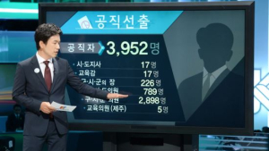 6.4지방선거 개표방송 방송 파행에도 KBS가 시청률 우위지켜