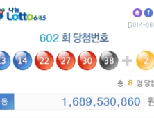 로또602회 1등 명 당첨금 각 16억8953만원씩… 당첨번호는? ‘13, 14…’