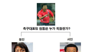 “사분오열 한국축구 총정리해주마” 인터넷 강타… 당파싸움에 빗댄 사진 호평