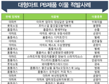 [K-이슈추적②] 이마트, 곰팡이제품 많고 홈플러스, 벌레 제품 많다… 소비자기만 대형마트 PB제품