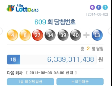 로또609회 번호 ‘4, 8, 27, 34, 39, 40’… 1등 당첨금은?