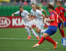 U-20 여자축구 대표팀, 잉글랜드와 1대 1 무승부