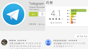 “카톡·네이버 버리고 피난 왔습니다” 사이버 망명 대란… 페북지기 초이스