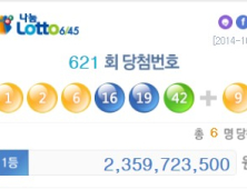 로또 621회 번호 ‘1, 2, 6, 16, 19, 42’… 1등 당첨금은?