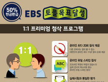 막막한 토플공부, 점수 향상의 포인트는?