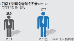 [금주의 쿡기자] “고급옷 입어볼 기회는 드릴게”… 열정 모델 모집글 논란