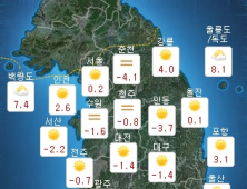 [오늘 날씨] 전국 맑다가 밤부터 구름…일교차 주의