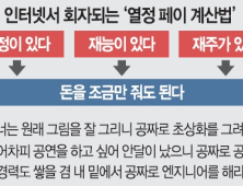 ‘인구론’ ‘돌취생’ ‘동아리고시’… 올해 채용시장 신조어 6가지