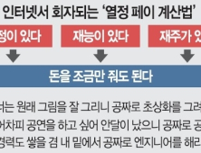 “밥만 줄게, 와서 일해” KT의 염치도 없는 ‘열정페이’ 구인 모집