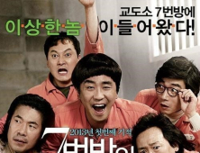 ‘7번방의 선물’ 법적분쟁…류승룡 인센티브만 10억 받았다