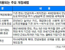 내년 연말정산 '13월의 폭탄'에서 '13월의 보너스' 만드는 7가지 ‘깨알팁’