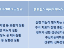 호흡기질환 물 자주 마셔야, 심부전증 하루 1L 이하로 제한