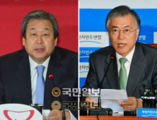 차기 대선지지율 굳건히 1위 지키던 문재인, 김무성에 역전당해… 희비 교차