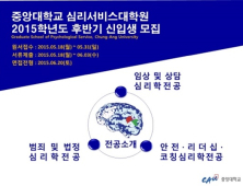 중앙대학교 심리서비스대학원, 31일까지 신입생 모집