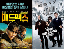 [박스오피스] ‘매드 맥스’-‘스파이’ 색다른 외화들 흥행 질주