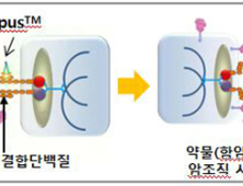 삼양바이오팜, 美컴플리먼트사로부터 종양 침투촉진 기술 도입