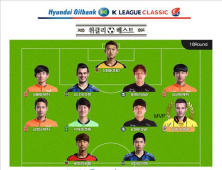 전남 오르샤, 프로축구 K리그 클래식 18라운드 MVP 선정