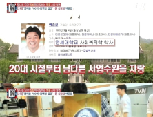 하필 ‘집밥 백선생’ 하는 날… 백종원 부친 ‘성추행 혐의’ 전해져