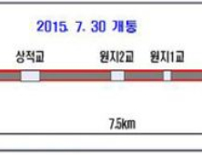 경부고속도 판교~양재, 10차선으로 확장