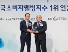 일동후디스 산양분유, 한국소비자웰빙지수 8년 연속 1위