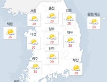 [날씨 ] 전국 늦더위, 낮 서울 30도…일교차 커