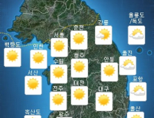 [날씨] ‘백로’ 가을 성큼…전국 맑고 일교차 커