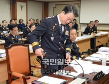 [2015 국감] “창피해서 야당하고 같이 못하겠다”…與 십자포화 쏟아내