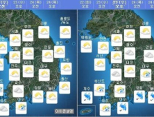 [내일 날씨] 가을의 시작 추분, 전국 흐리고 제주도·남부내륙 비