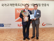 (주)롯데리아, 국가고객만족도 2개 부문 1위