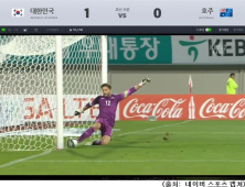 올림픽대표 축구 친선전…대한민국, 호주에 2:1 승리