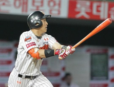 “MLB 갈래!” “나도 갈래!” 손아섭·황재균 마음껏 갑질할 수 있는 ‘꽃놀이패’ 쥐었다